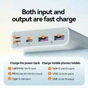 ⁦סוללת גיבוי/מטען נייד ROMOSS Sense 6 22.5W 20,000mAh⁩ – תמונה ⁦5⁩